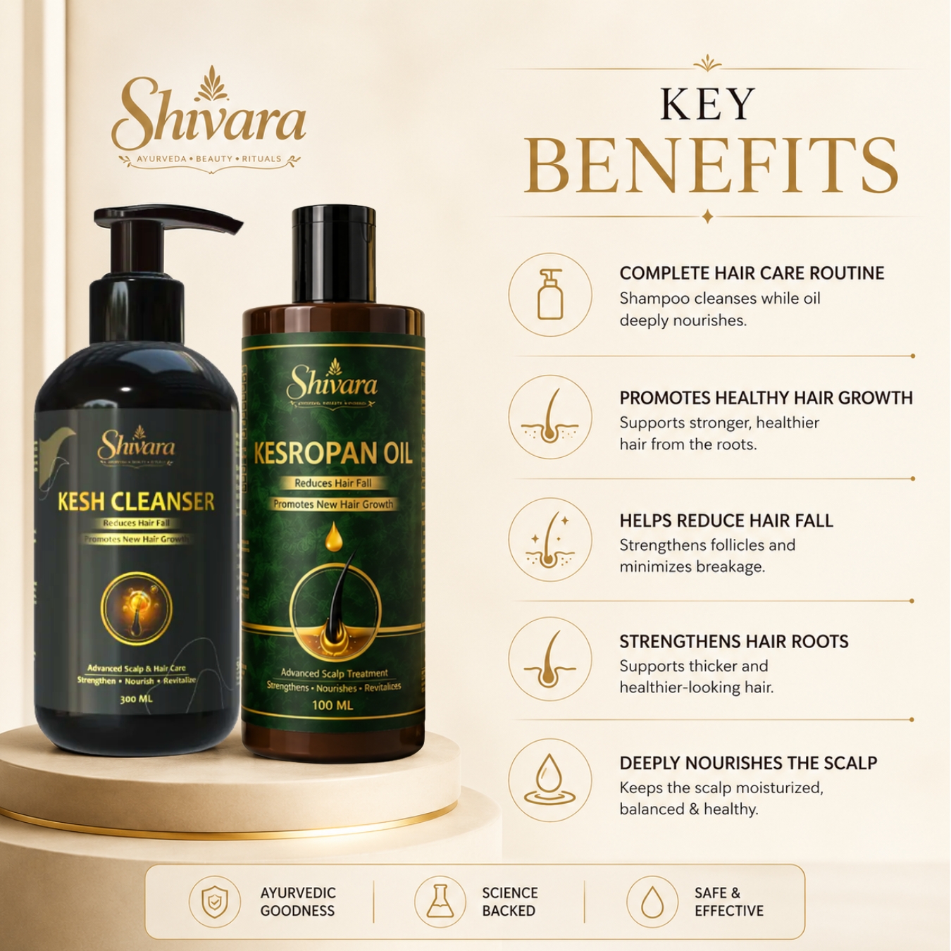 Keshropan Hair Oil And Cleanser Shampoo For Strong And Healthy Hair Pack of 2